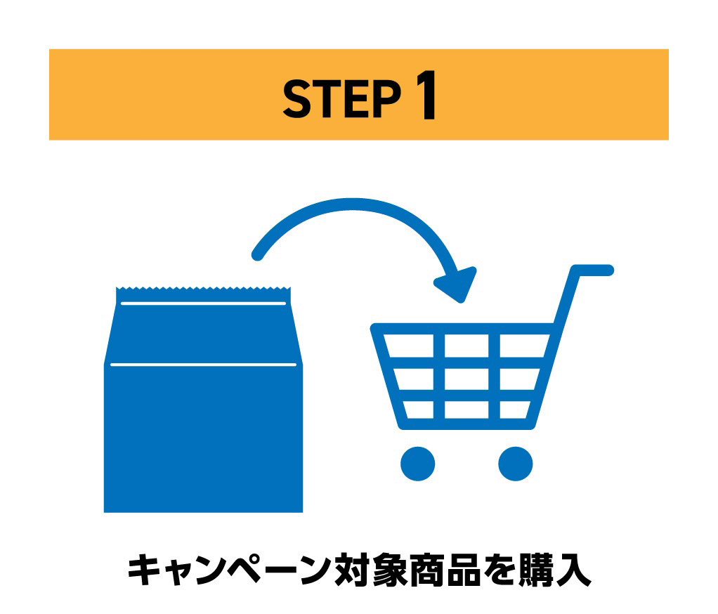 STEP 1 キャンペーン対象商品を購入
